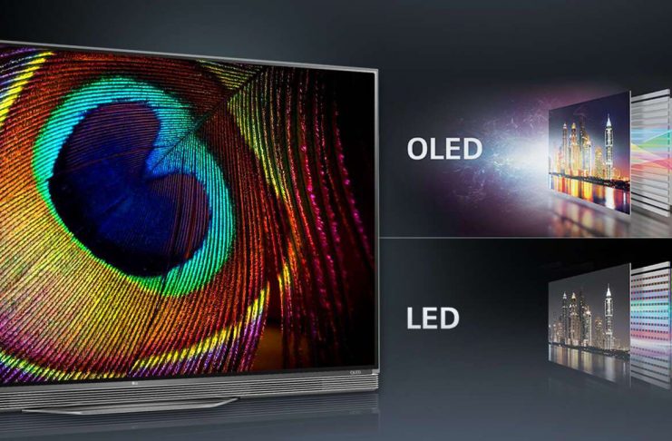 Difference between OLED and LED TVs. ©LG